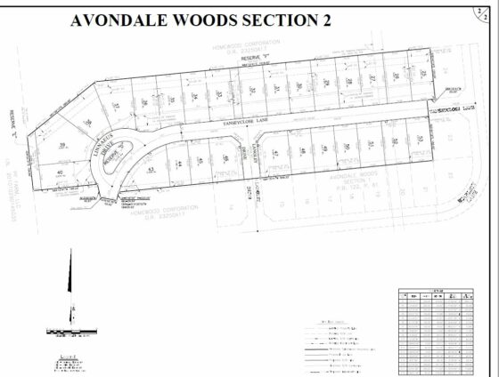 Avondale Woods Section 2 – Final Plat