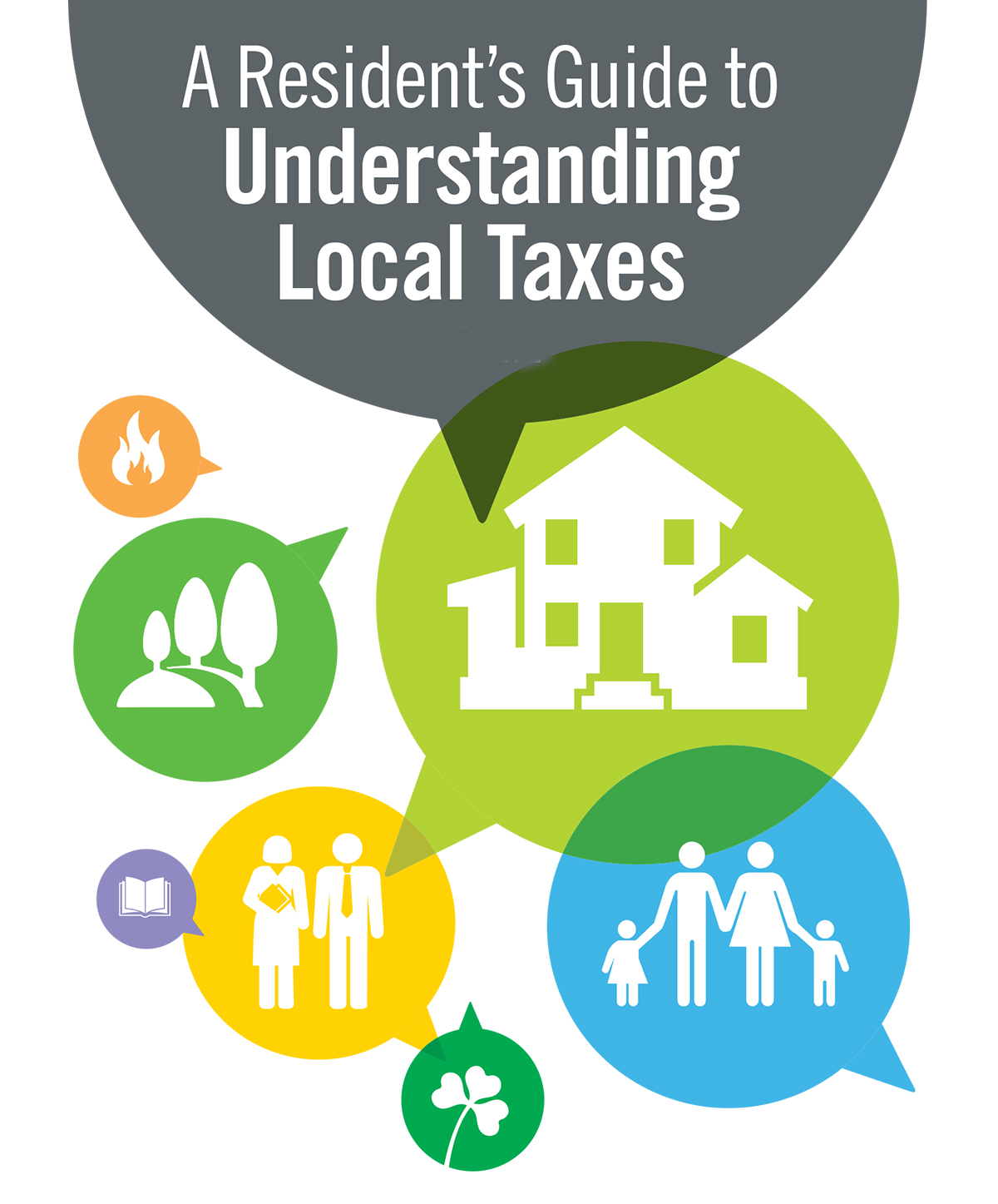 Taxation City of Dublin, Ohio, USA