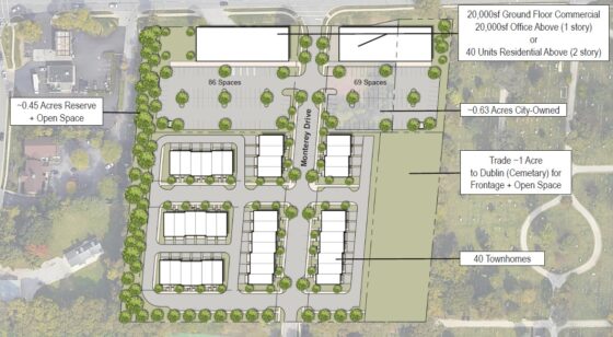 Monterey Drive Proposal – Informal Review