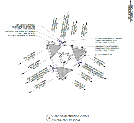 Verizon Antenna Swap – Wireless Communications Facility