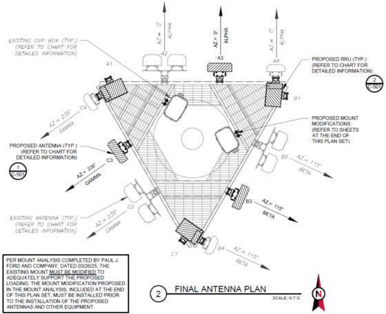 O’Shaughnessy Dam Cell Tower – Wireless Communications Facility