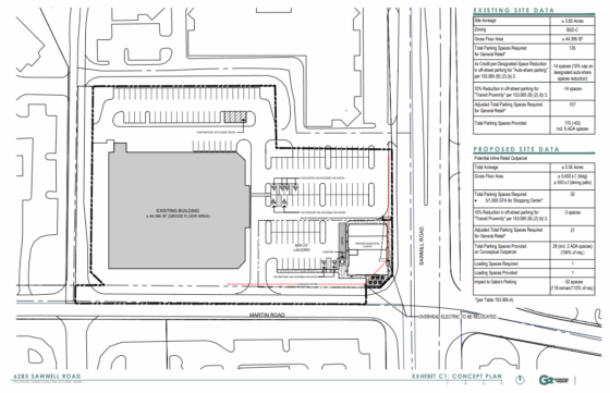 6285 Sawmill Road Outparcel – Concept Plan