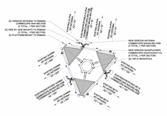 Verizon Equipment Modification- Wireless Communications Facility