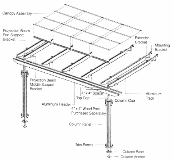 Hopkins Residence Pergola – Variance