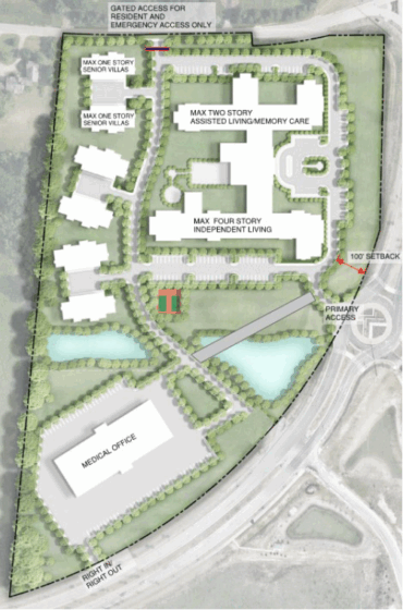 Sentry Senior – Informal Review