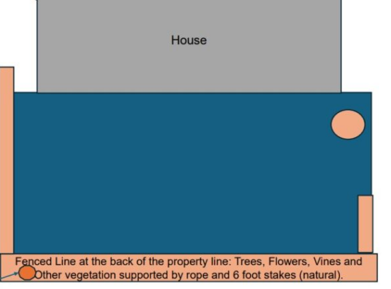 Coffman Residence Fence – Administrative Appeal