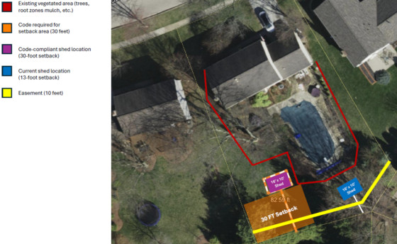 Hovan Residence – Pool Shed – Variance