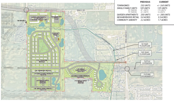 Rings Road Mixed Residential – Informal Review