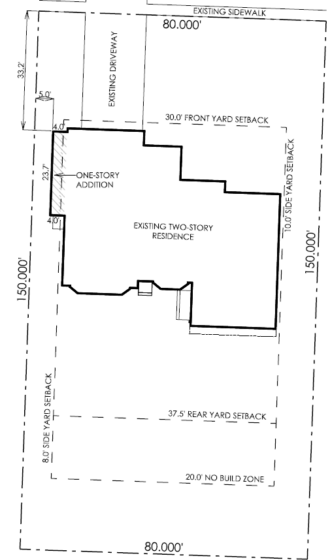 Shuback Residence – Addition