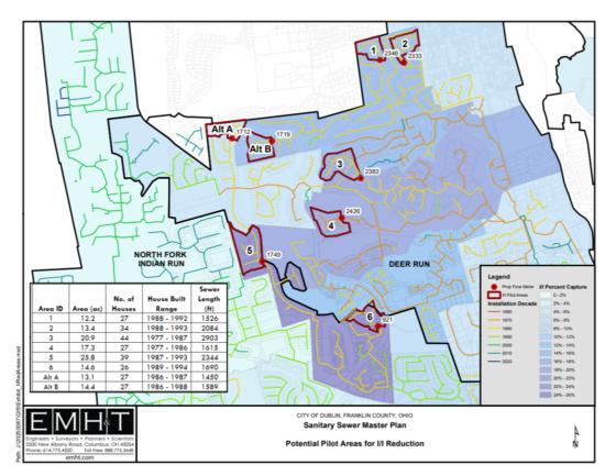 Deer Run Inflow & Infiltration (I&I) Mitigation Pilot Project