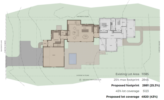25 S Riverview – Informal Review