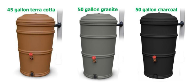 rain-barrel-sizes