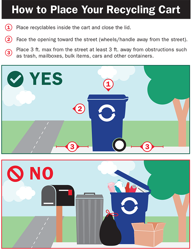 recycling-cart-how-to