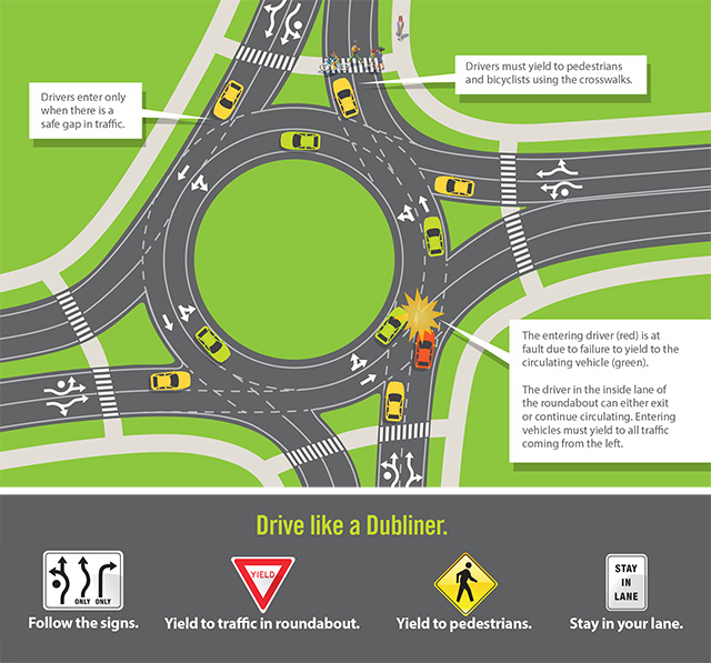 Ohio Speeding Points Chart